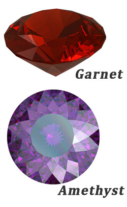 6th year gemstones themes garnet and amethyst image